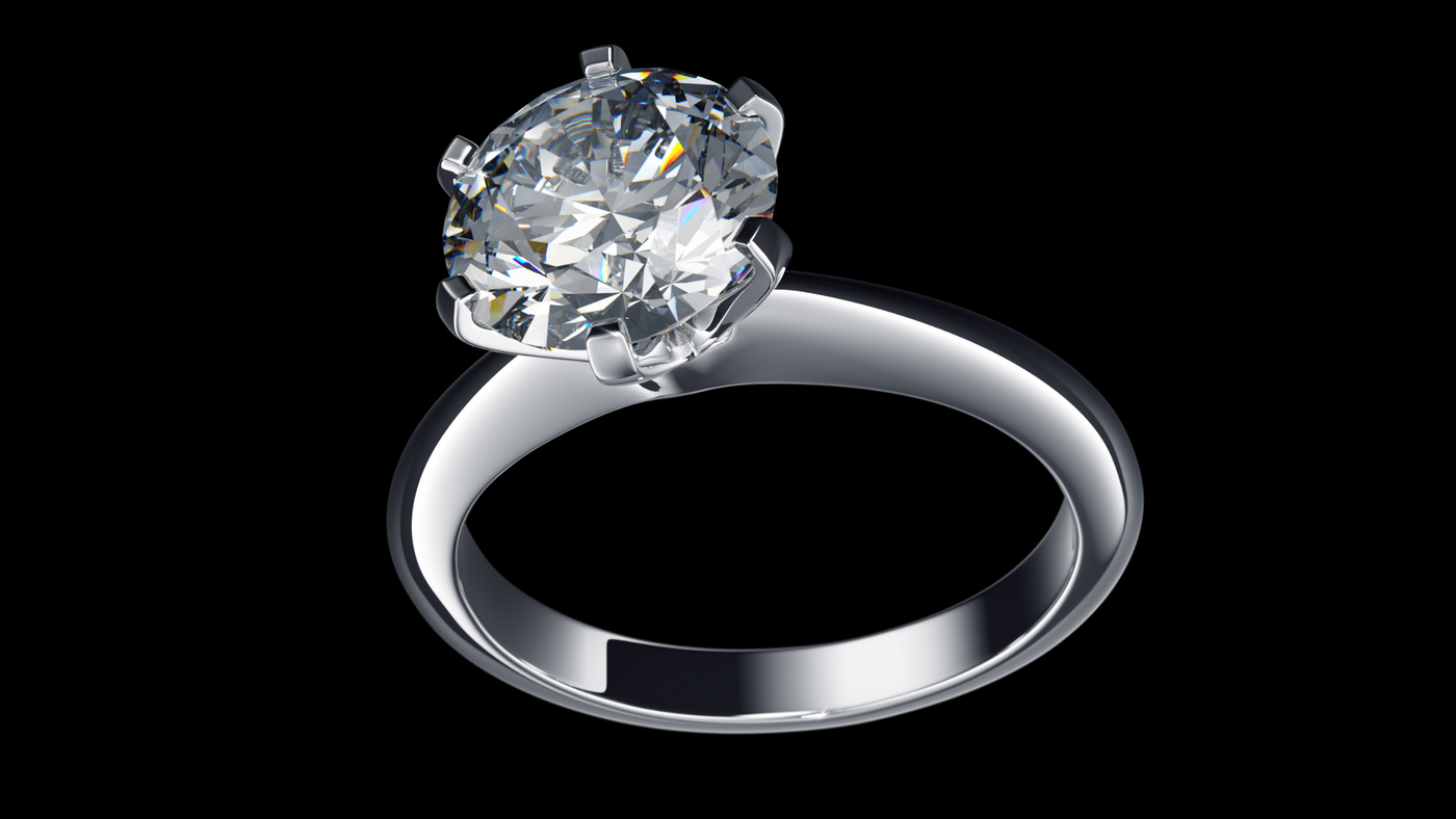 How To Choose A Diamond Ring Setting